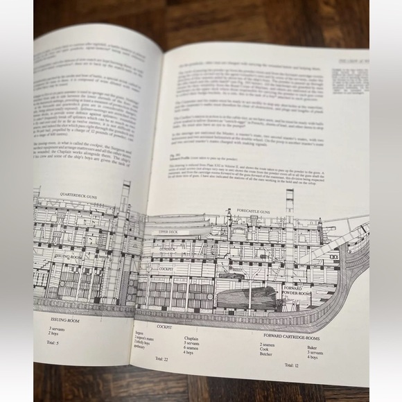 The Seventy-Four Gun Ship: A Practical Art Of Naval Architecture Vol 4 1988 Book - Picture 8 of 10